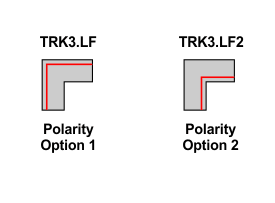 TrackLED L Feed Polarity Options