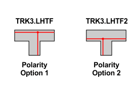 TrackLED Left Hand T Feed Polarity Options